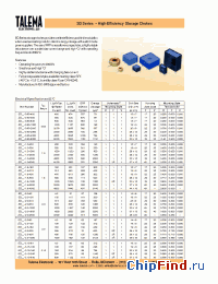 Datasheet SDF-0.63-2500 manufacturer Talema