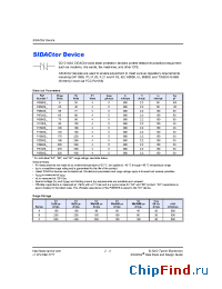 Datasheet P2300SC manufacturer Teccor