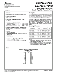 Datasheet CD54HCT273F производства TI