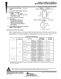 Datasheet LM385B-2.5 manufacturer TI