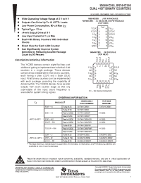 Datasheet SN54HC393J manufacturer TI