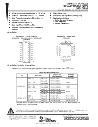 Datasheet SNJ54HC273FK manufacturer TI