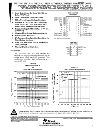 Datasheet TPS77525PWPR manufacturer TI