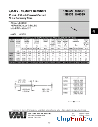 Datasheet 1N6533 manufacturer Voltage Multipliers