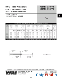 Datasheet X06FF5 manufacturer Voltage Multipliers