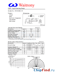 Datasheet W03304RUJ-W manufacturer Waitrony