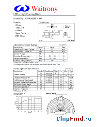 Datasheet W03304YSD-M-D3 manufacturer Waitrony