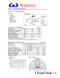 Datasheet W05310NHD-AO manufacturer Waitrony
