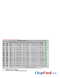 Datasheet M1825NCxx0 manufacturer Westcode