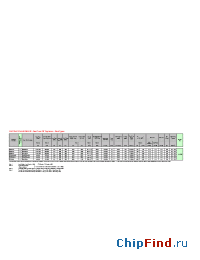 Datasheet P0306SP06x-08x manufacturer Westcode