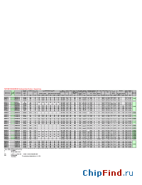Datasheet R1448NC14x-18x производства Westcode