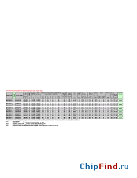 Datasheet SM20-25PHR144 производства Westcode