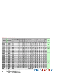 Datasheet SW02-14CXC22C производства Westcode
