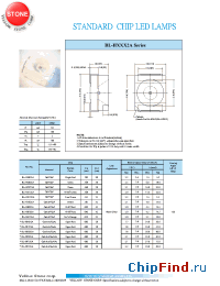 Datasheet BL-HF532A manufacturer Yellow Stone