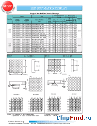 Datasheet BM-11288MD manufacturer Yellow Stone
