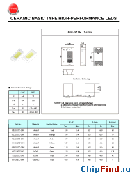 Datasheet OL3020TC-DPG manufacturer Yellow Stone